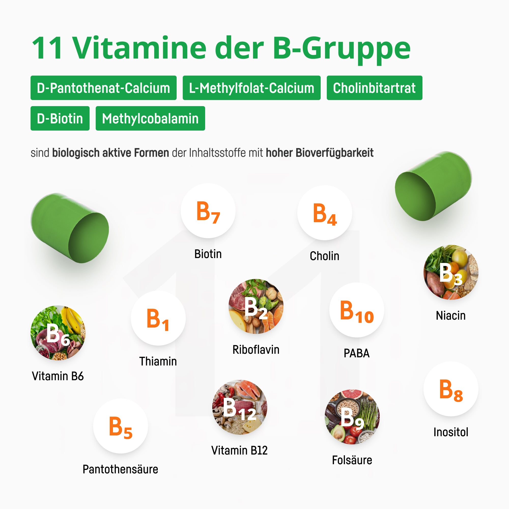 Bio Medical Pharma Vitamin B-Complex Capsules with 11 B-Vitamins