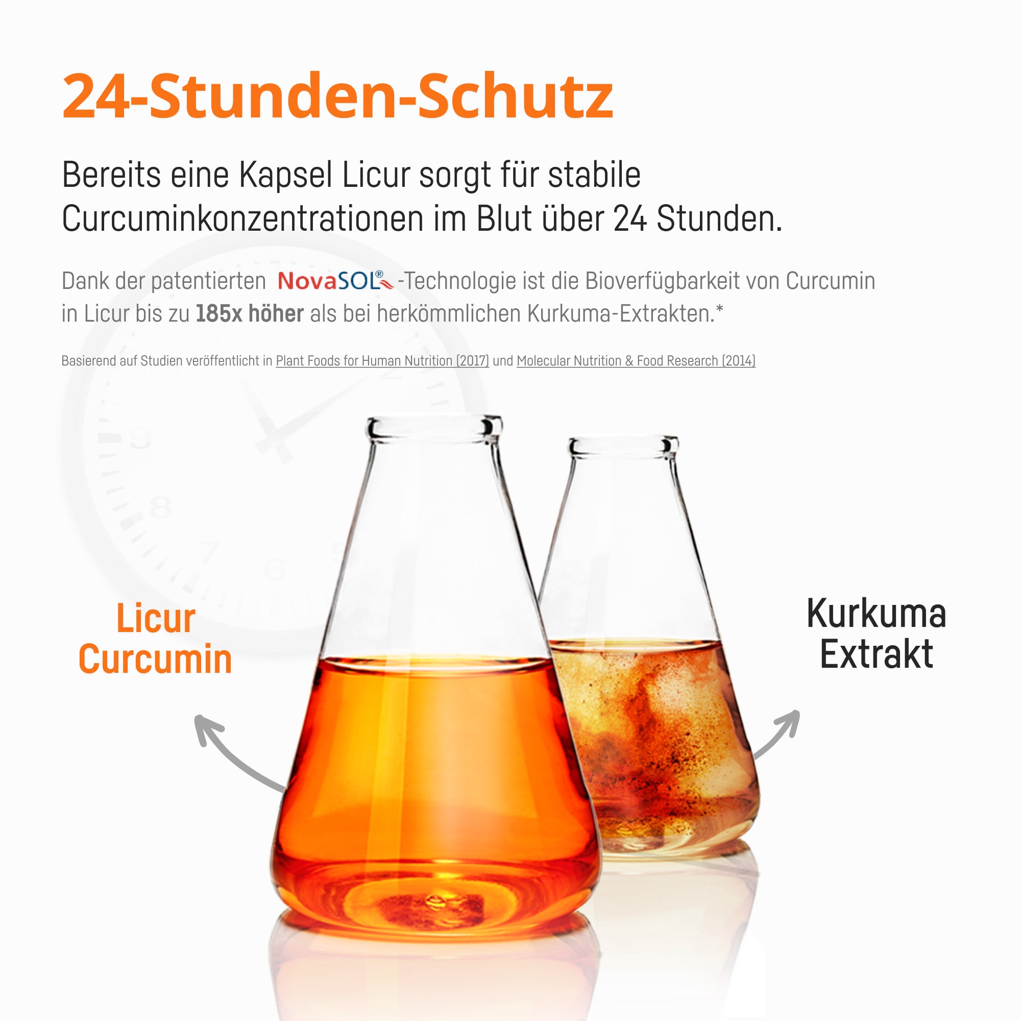 Bio Medical Pharma Liquid Curcumin Capsules – Licur Max 30