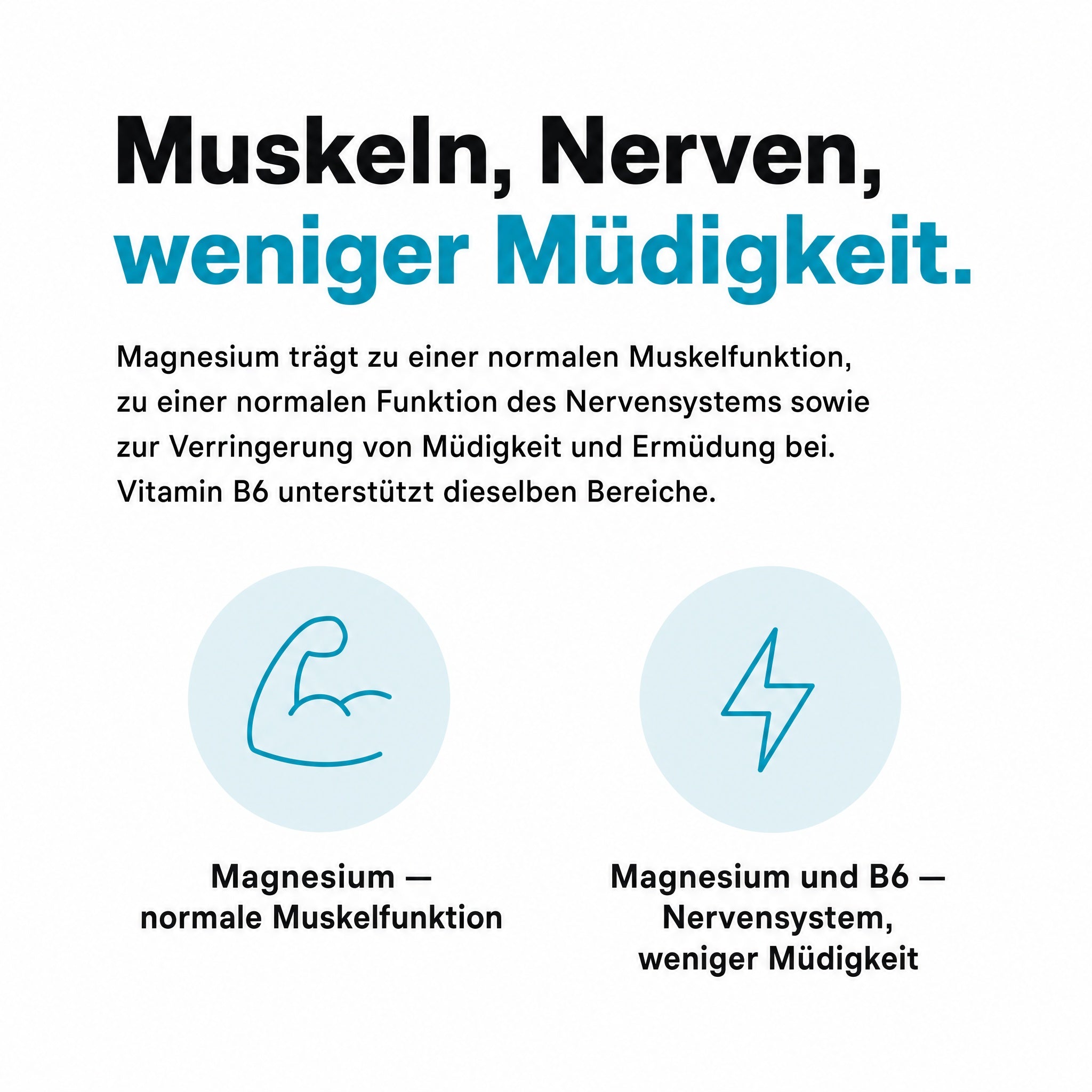 Bio Medical Pharma Magnesium Complex Capsules with Vitamin B6 – MagActive