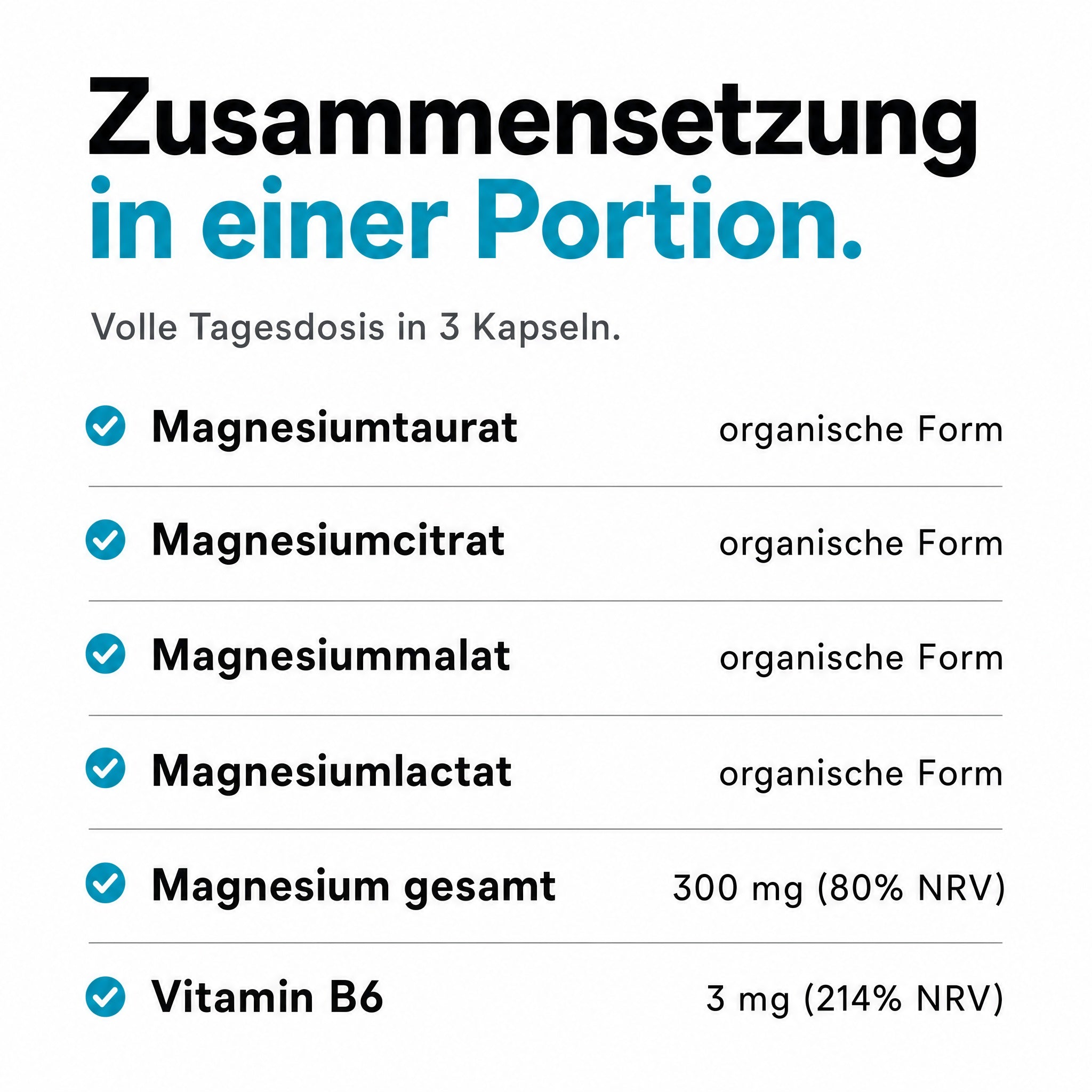 Bio Medical Pharma Magnesium Complex Capsules with Vitamin B6 – MagActive